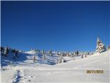 vetrovna planina