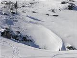 vrtače in snežni  zameti