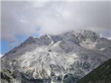 Triglav sramežljivo skriva svoj vrh