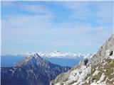 spredaj  Storžič in v ozadju Triglav