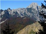 lep pogled na Vrtačo (skrajno desno) in  greben Ljubeljščice