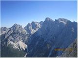 na drugi strani okna, pogled na martuljške vrhove,s leva Špik, M. in V. Ponca, Oltar, Škrlatica, Dolkova Špica ....