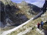 počasi se poslavljamo od jezera in gremo proti Krnu