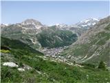 Panorama s ceste na Col d el´Iseran 2770m v lepšem vremenu