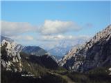 pogled na greben Košute in Kamniško-Savinjske alpe