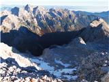 Pogled proti Škrlatici visoko nad dolino Vrat...