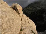 Suhadolnik - Kalška gora