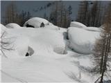 Snežne mojstrovine pod Malim poljem
