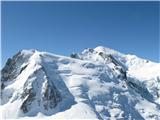 Vsi trije: Mont Blanc du Tacul(4248m), Mont Maudit(4465m) in Mont Blanc(4807m)