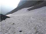 Rauchkofel 2460 m Snežišče.