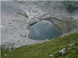 prvo triglavsko jezero - Jezero pod Vršacem