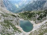 Spodnje kriško jezero z najlepšo dolino