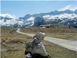 lepa je tale planina, ni kaj. In vse naokrog nje.